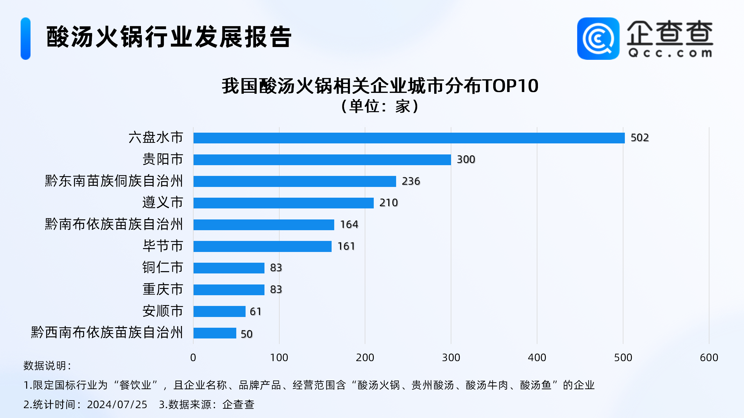 4块钱一斤的芹菜被罚6万6，榆林这个小老板有点委屈