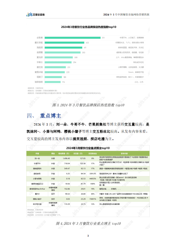 全民乐下载地址-酸辣粉：川味经典，一碗入魂