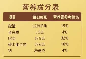 美团炮炮捕鱼外挂-【2024.8.22】扒酱料不停：那些你不知道的八卦一二三