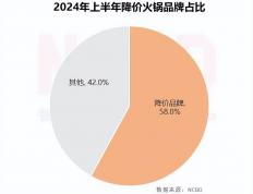 麻辣烫外卖吃出死老鼠？重庆官方通报