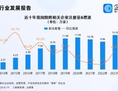 女子去外地见网友，对方只花13块钱请吃麻辣烫：不知晚上会怎么样