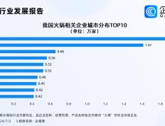 创盈彩票官网-致敬大爱！北京一火锅店老板救仨孩童牺牲，市民雨夜排长队就餐表达敬意