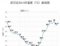 天发娱乐官网手机版-和府捞面降价1/3，太二酸菜鱼客单价降回7年前，价格战还是卷到了餐饮界