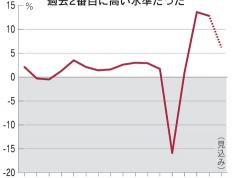 桦南麻将牛郎棋牌室 介绍-品奉凰山海关街边店，万元业绩轻松get，美食征服力MAX！