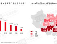 黄冈元来麻将官方网址-爸妈来看我，婆婆做一锅煮小吃招待，端上桌家人都吃嗨了！