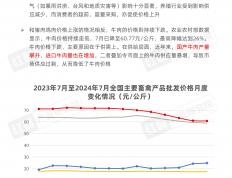 开广西火锅加盟店有哪些经营小妙招?