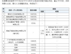 合乐彩票app下载手机版官网-iPhone 16预售开启，为何外卖平台争着抢首发？