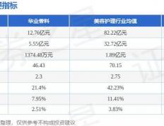 太阳娱乐场官网-库尔勒：千亩辣椒迎丰收 奏响增收“椒”响曲