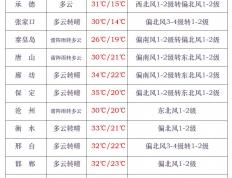 mg娱乐电子游戏4377-这么多CDC rappers给海底捞做歌了？还有人都翻白眼了！