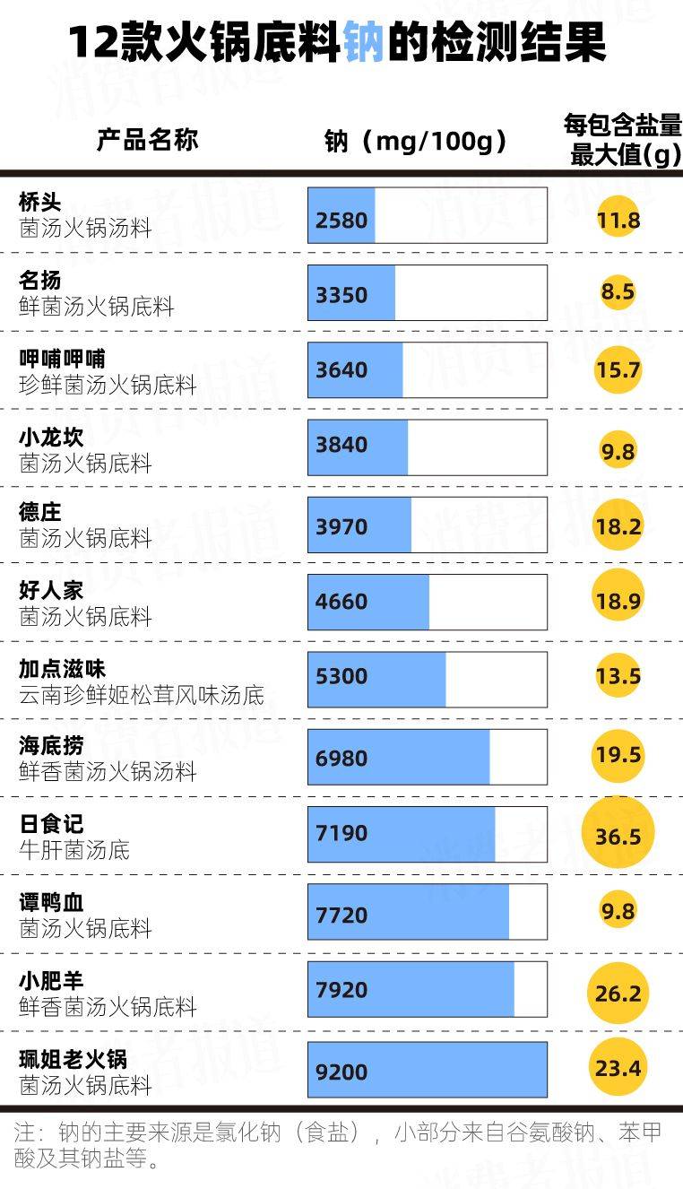 400500好彩堂一肖一码玄机-沈阳小伙摆烧烤摊，利用“烧烤免费”不要钱，一年盈利138万