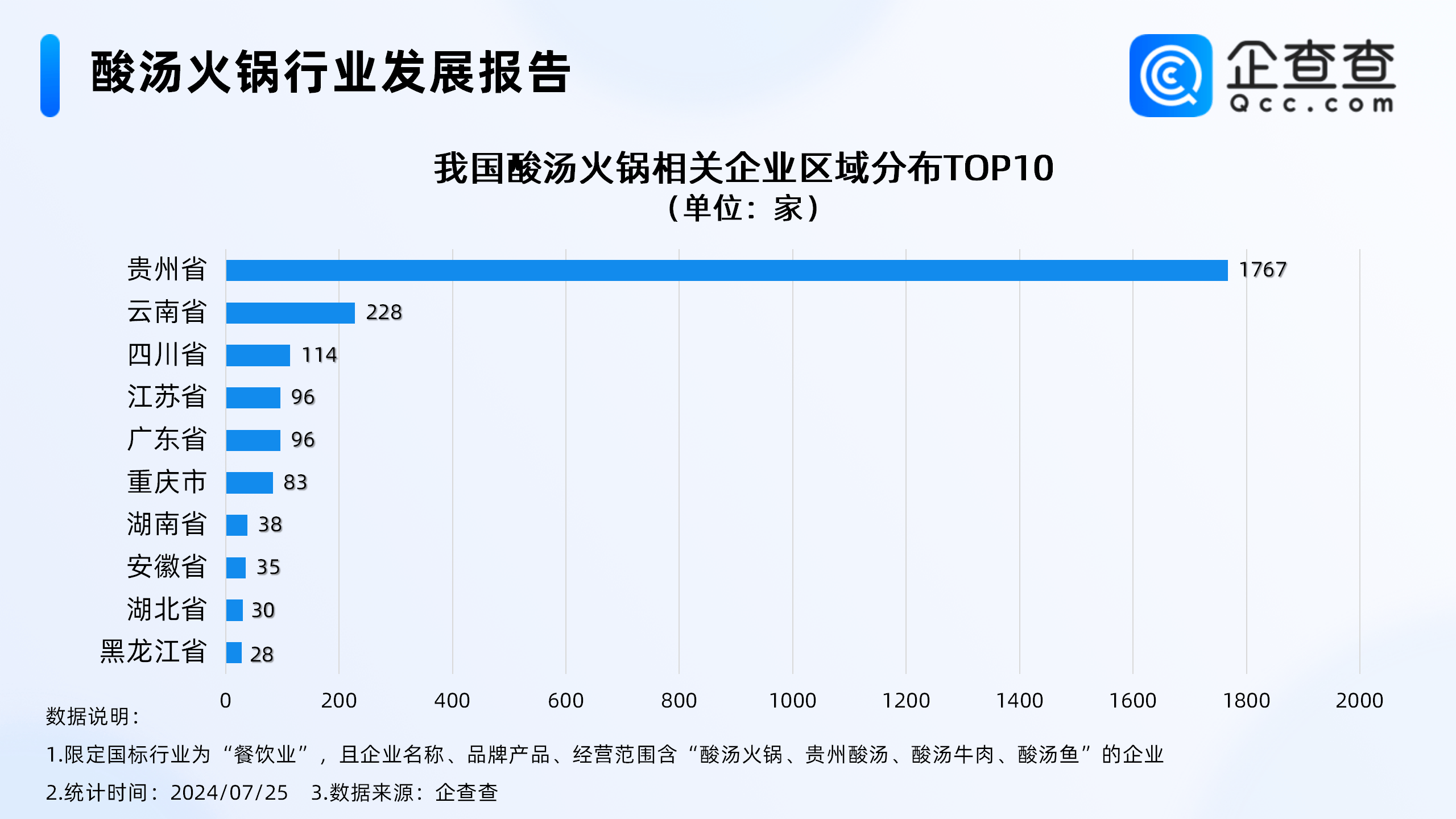 探索家常美味：自制酱料的魔法