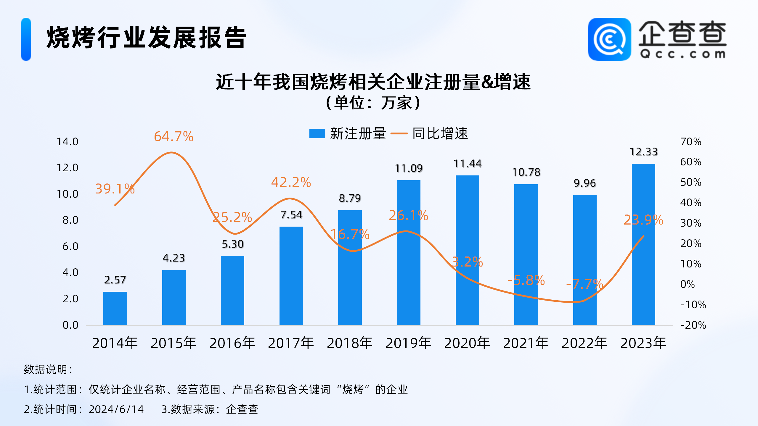 qc1tv七彩二维码-企阳2024郑州火锅美食节：养生滋补的椰子鸡火锅