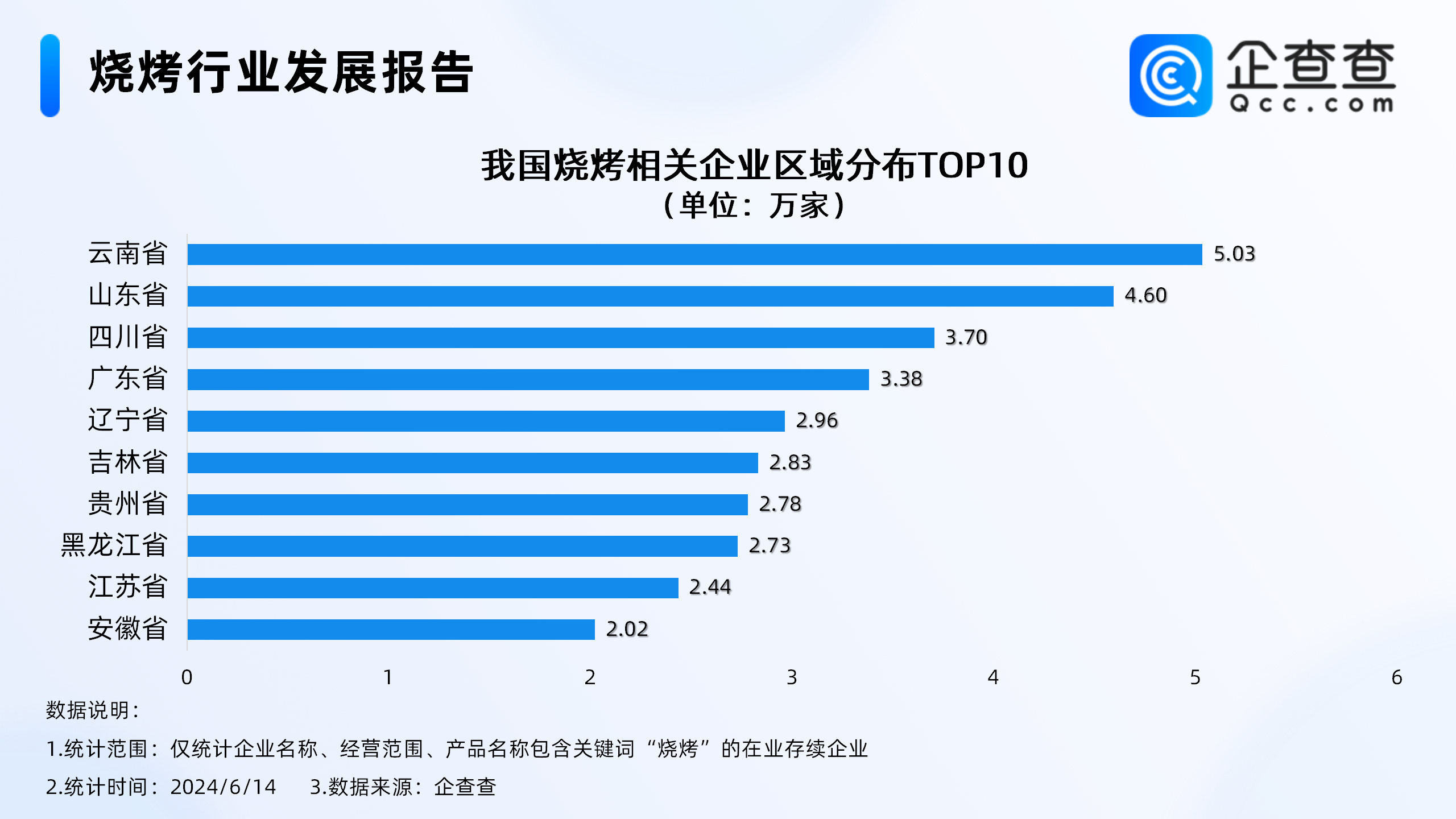 天水麻辣烫倒闭成网络流量密码王闪闪在郑州投资7万元开设天水麻辣烫