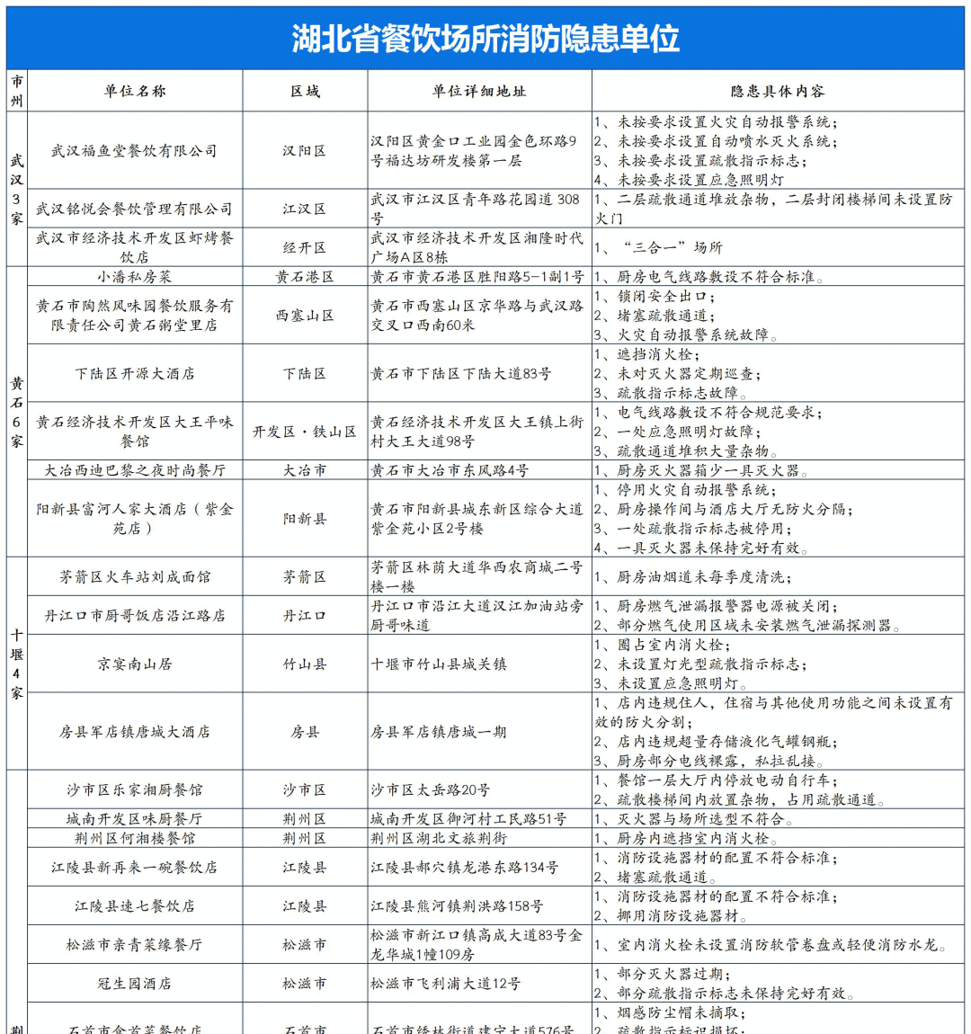 唐山六家游戏下载-大S这回输了，马筱梅直播吃酸辣粉销量超百万，帮夫有道不矫情