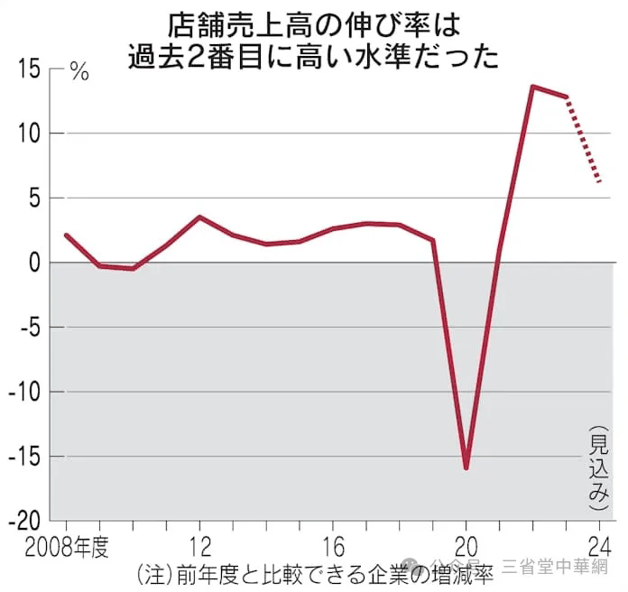 桦南麻将牛郎棋牌室 介绍-品奉凰山海关街边店，万元业绩轻松get，美食征服力MAX！