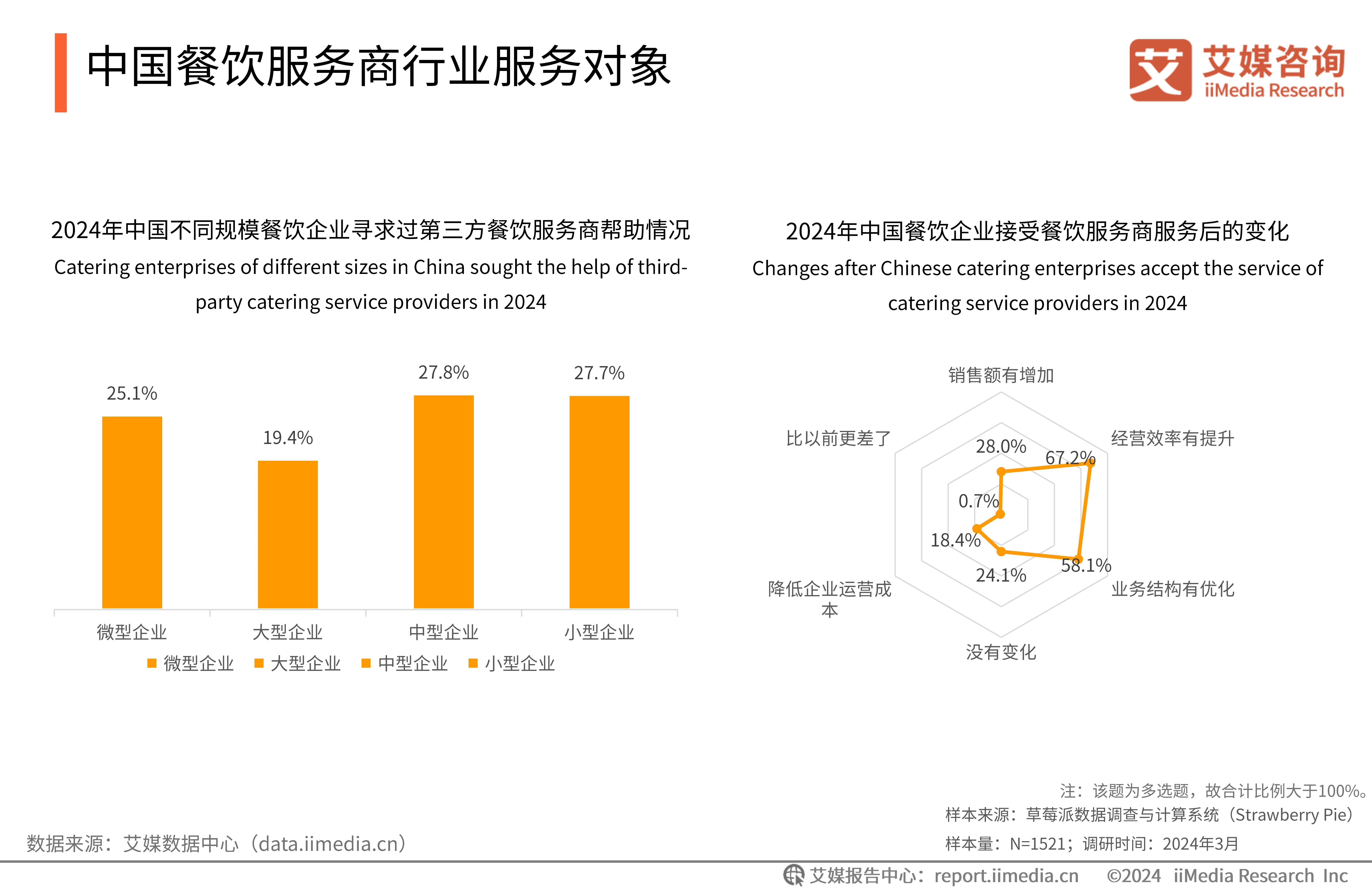 品海鲜 看演出 跟着赛事游大连