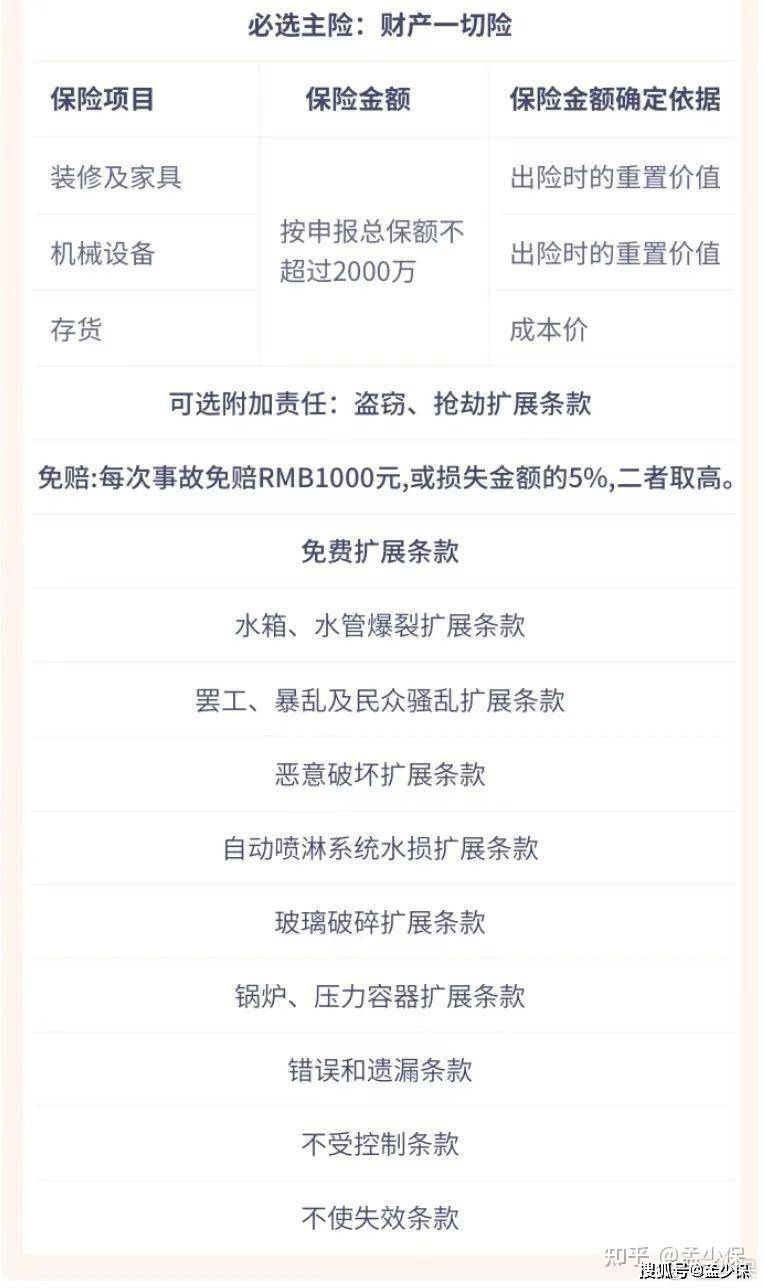 人均1580元的外滩十八号停业？高端餐饮遇冷，如何自救