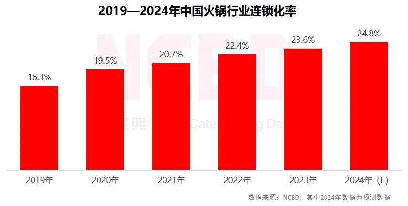 9B彩票网-手撕酱鸭“燃爆足球季”，煌上煌请你免费吃！——欧洲杯期间，煌上煌请100万人免费吃手撕酱鸭