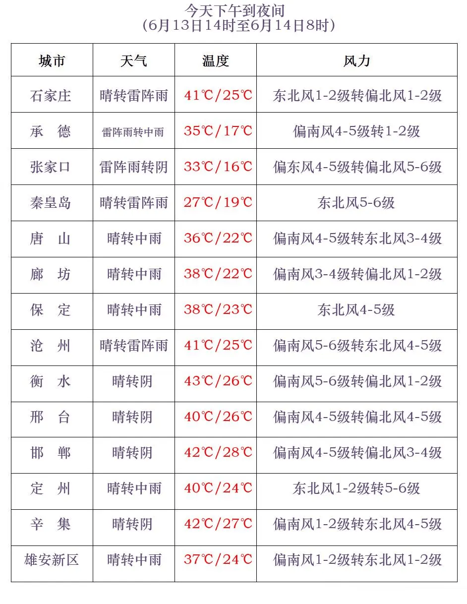 海底捞下跌6.71%，报16.12美元/股