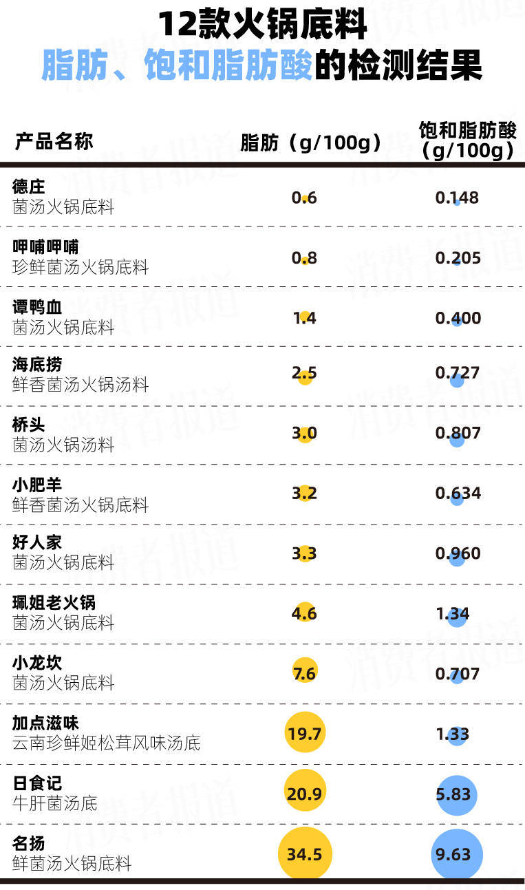 大只500注册平台-皇帝请大臣吃饭，徐达问刘伯温：你怎么不吃？刘伯温：害怕！