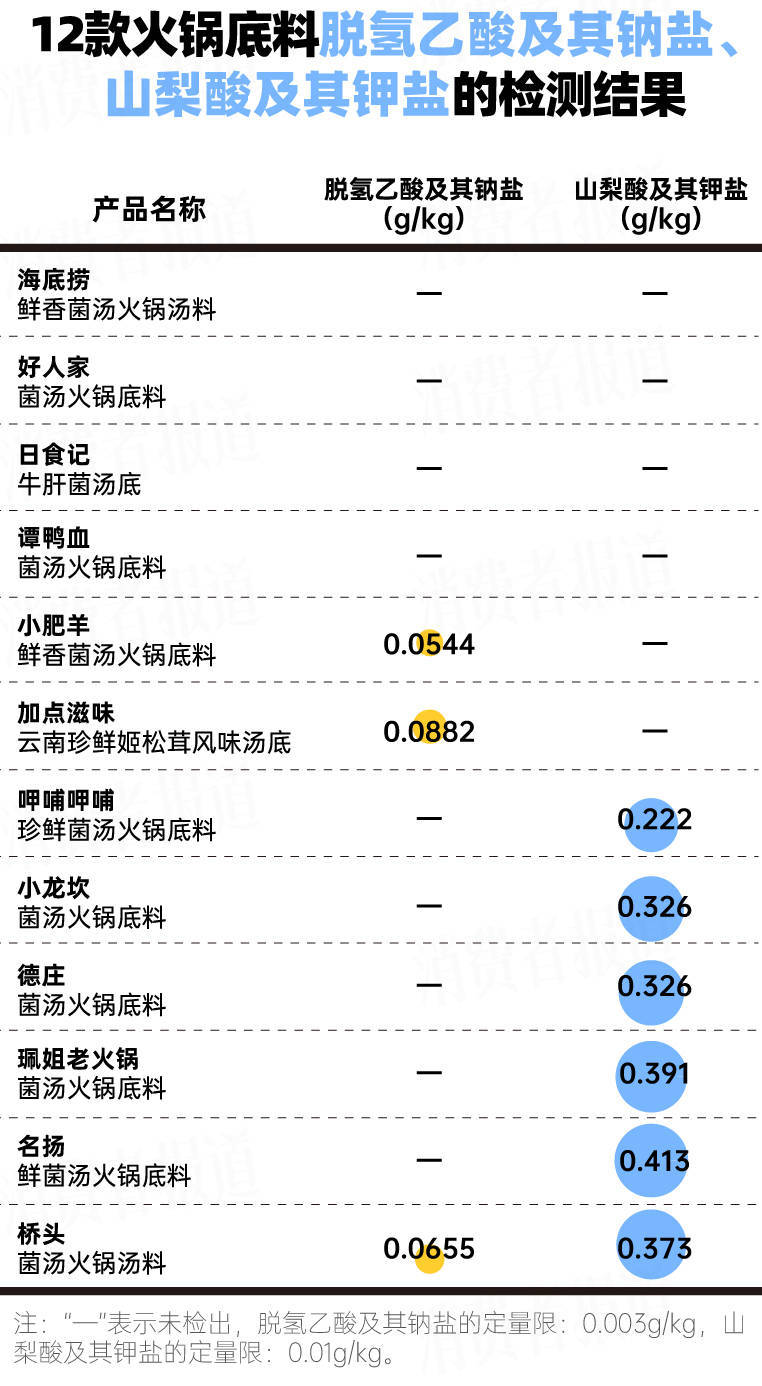 家常美味升级版：香煎豆腐配秘制酱料