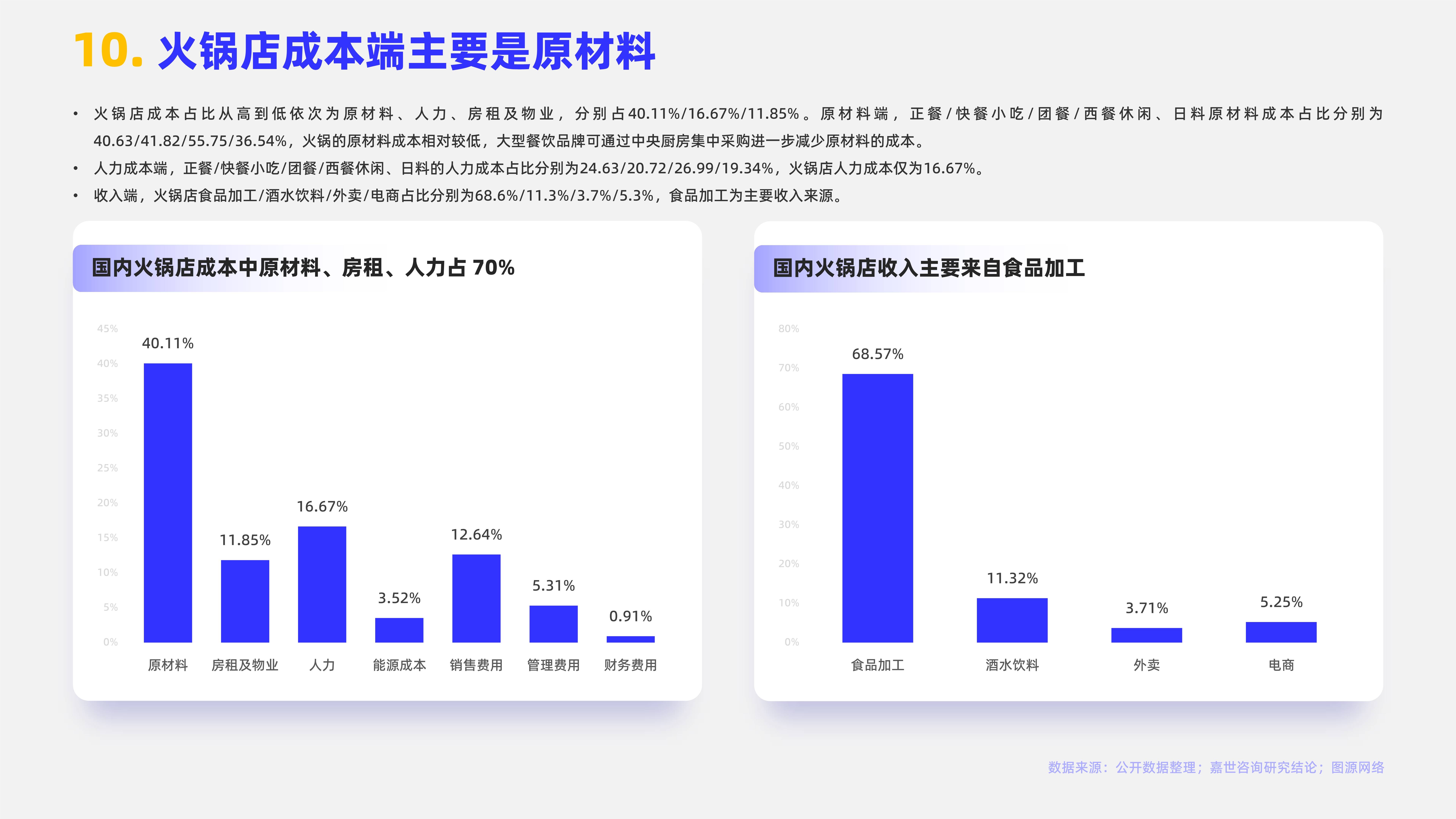 天味食品：上半年原材料综合成本总体稳中有降，小龙虾调料实现超20%增长