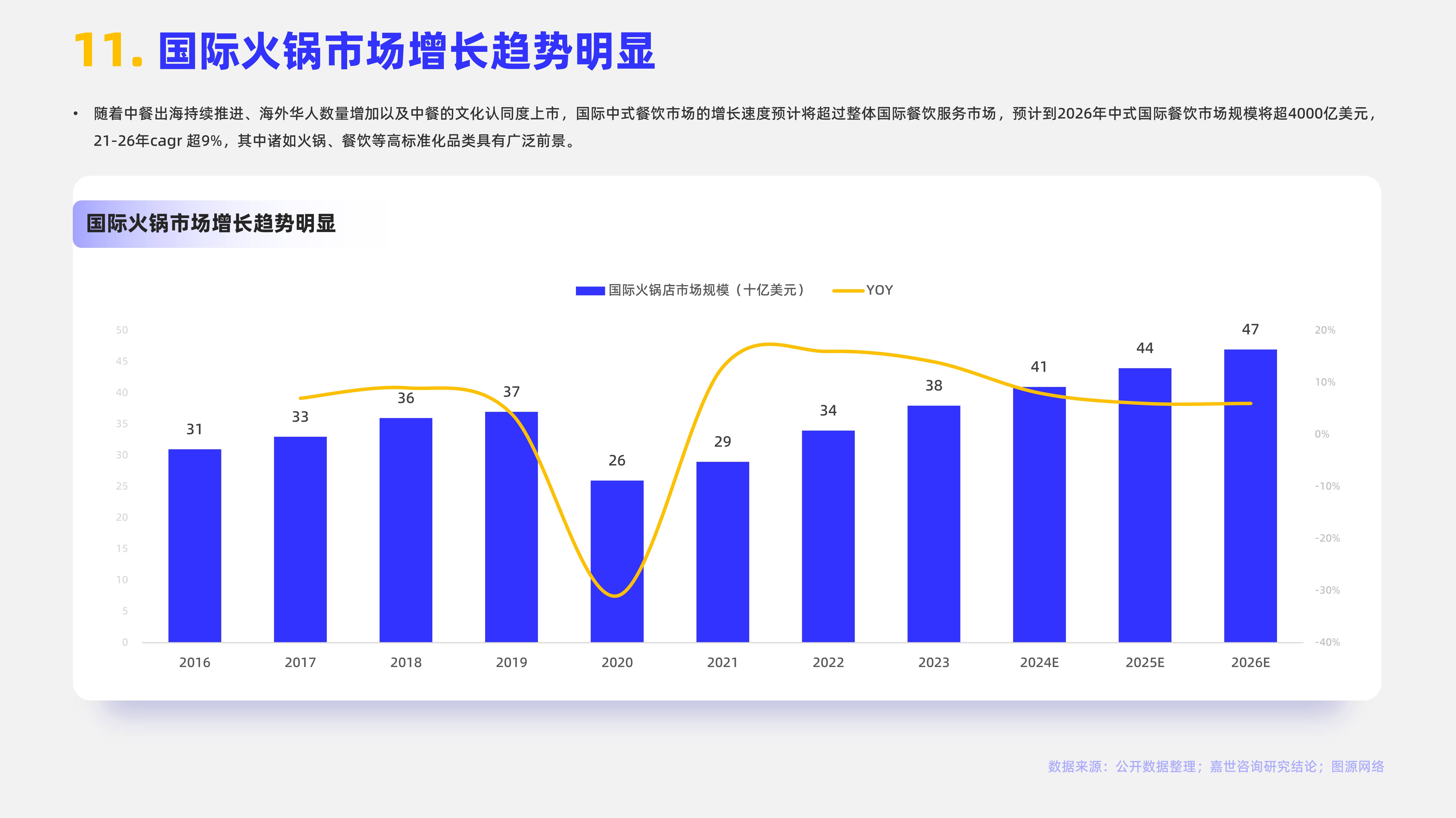 密闭环境吃烧烤，7人同时中毒！