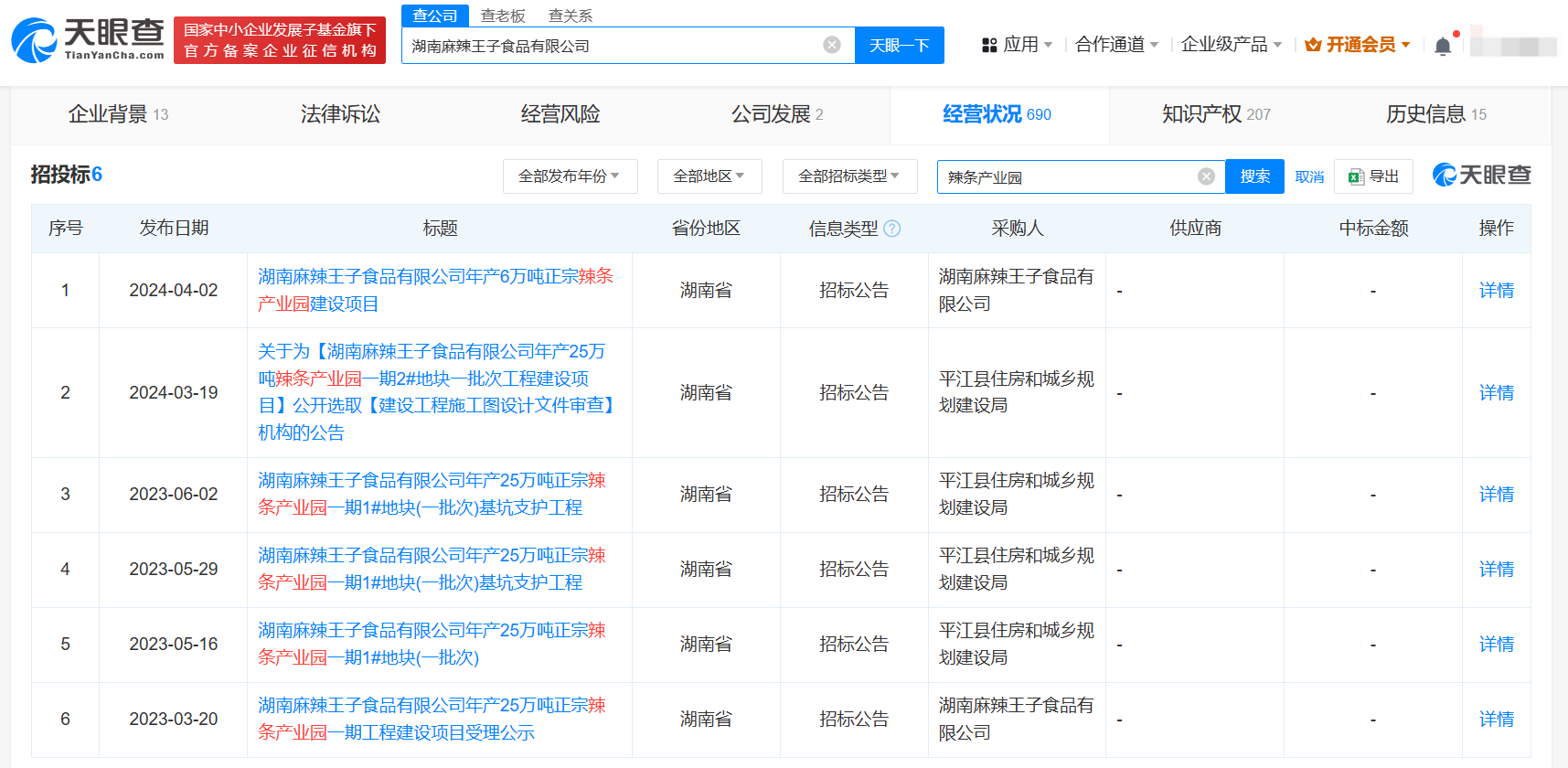 经典秘制酱料搭配大葱，烤出大排新风味