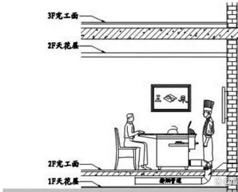 【2024.5.22】扒酱料不停：那些你不知道的八卦一二三