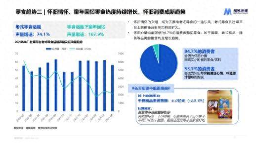 38元捕鱼-烧烤经济新动态：数据透视下的夜活力与暑期热潮