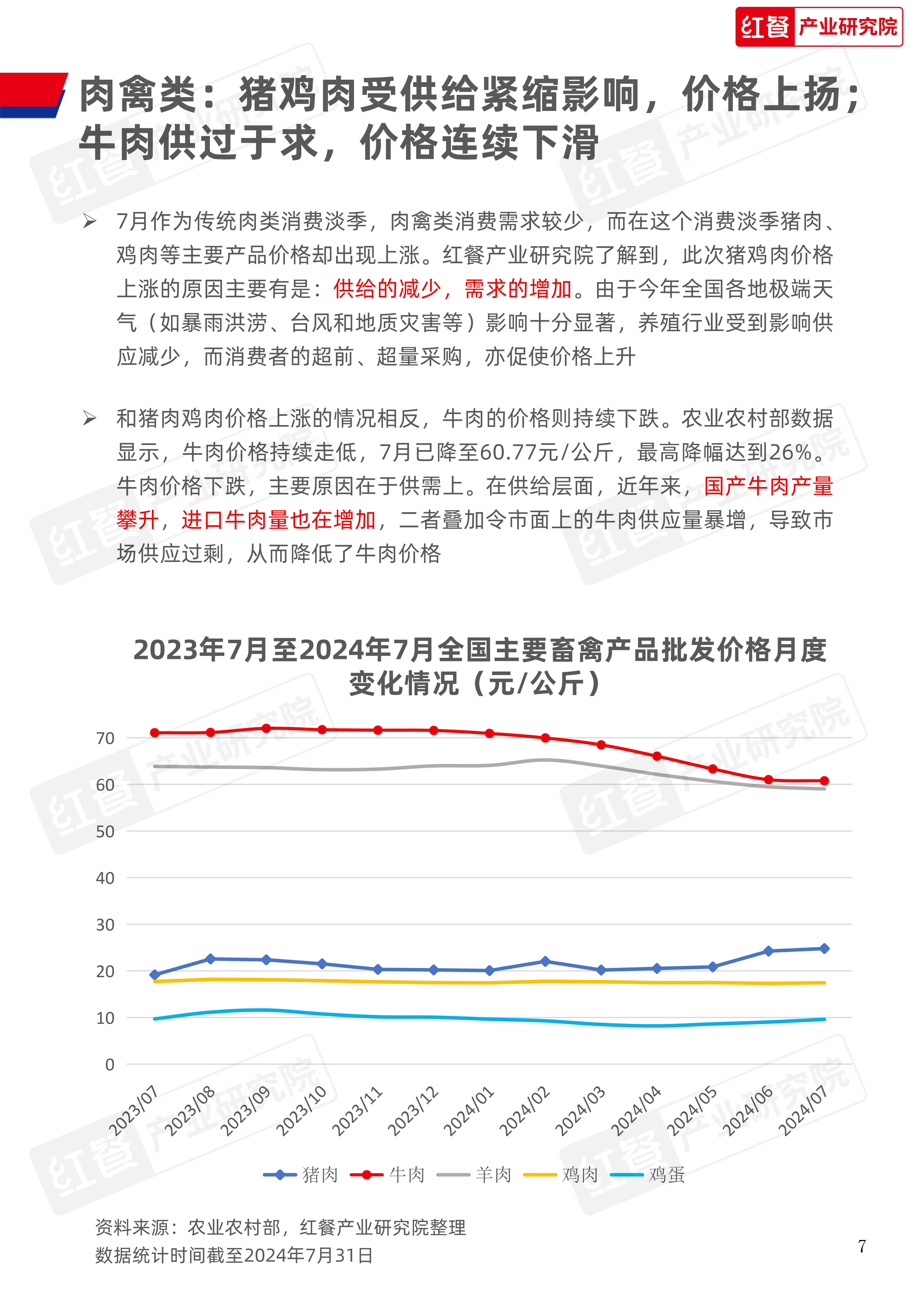 开广西火锅加盟店有哪些经营小妙招?