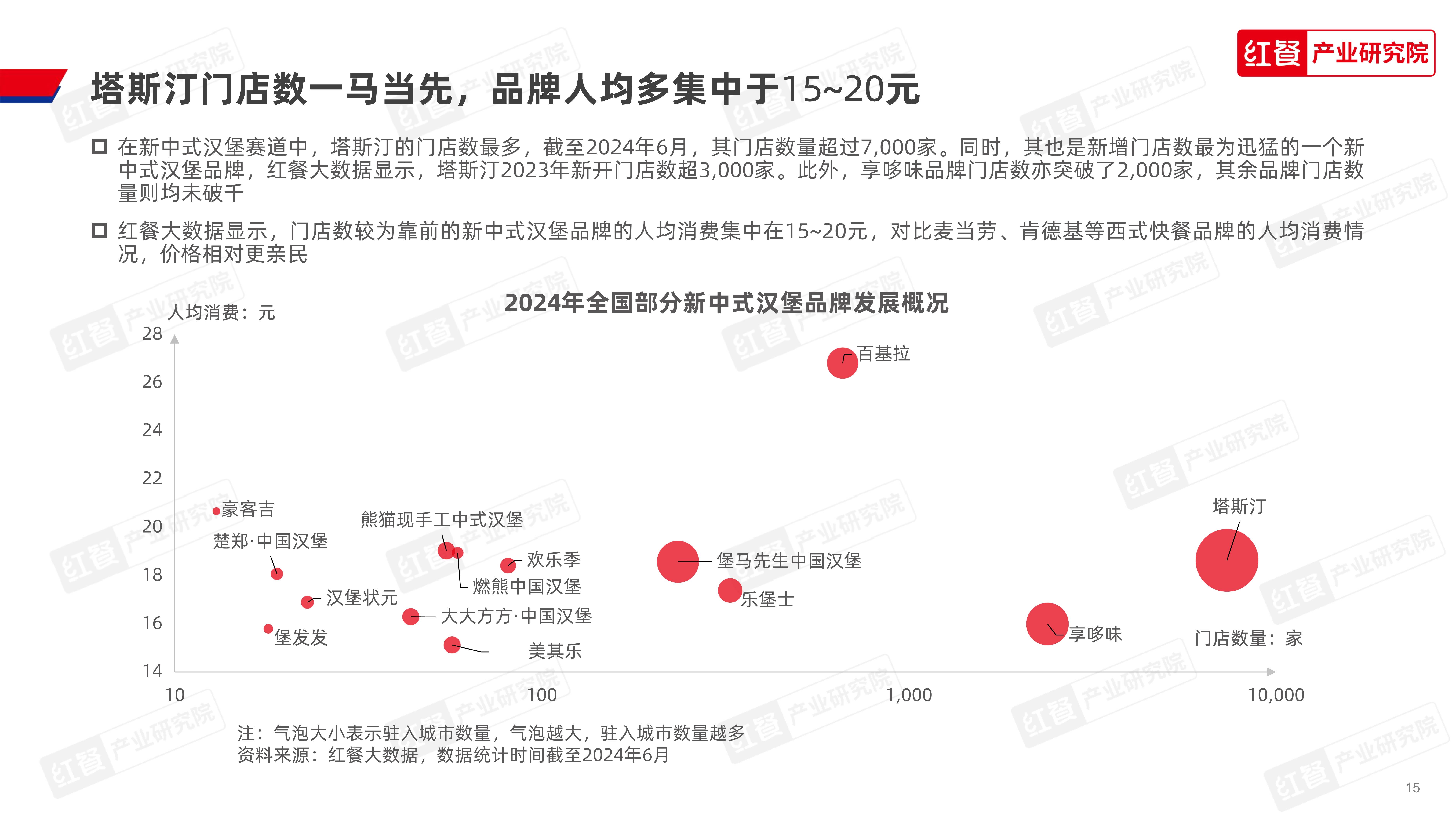 最新版本6号平台注册-上新！上海迪士尼开始卖臭豆腐和榴莲了