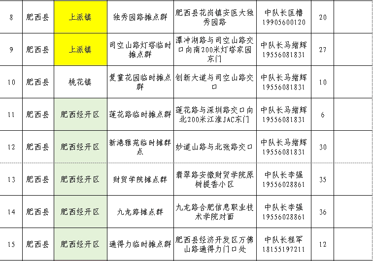 名人娱乐官方登录-火锅店使用“地沟油”，一年多卖了13101锅！老板、厨师长均获刑