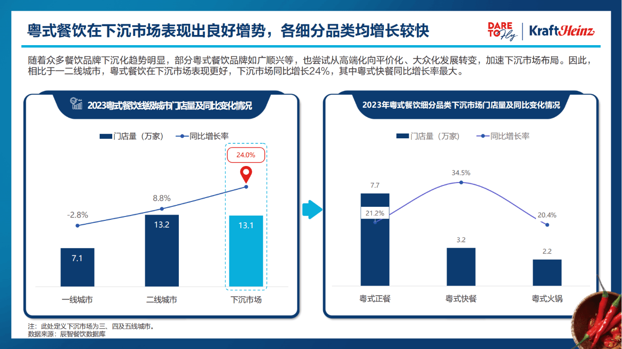 447万奖学金助力员工子女上大学，海底捞的福利有点赞