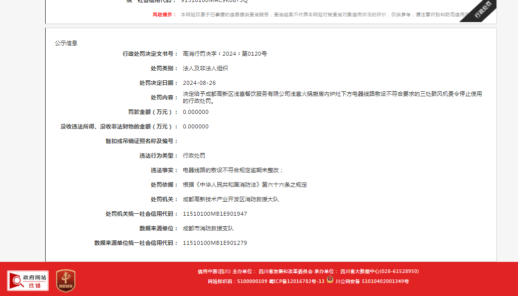 墨式烧烤下跌1.24%，报3129.7美元/股