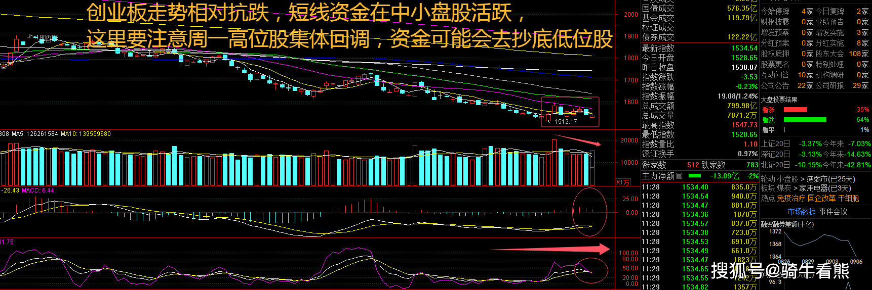 1889彩票登录-当心“幽灵外卖” ！广西消委会发布消费提示