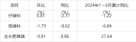 伯爵电子娱乐2开运网-海底捞下跌3.51%，报14.28美元/股