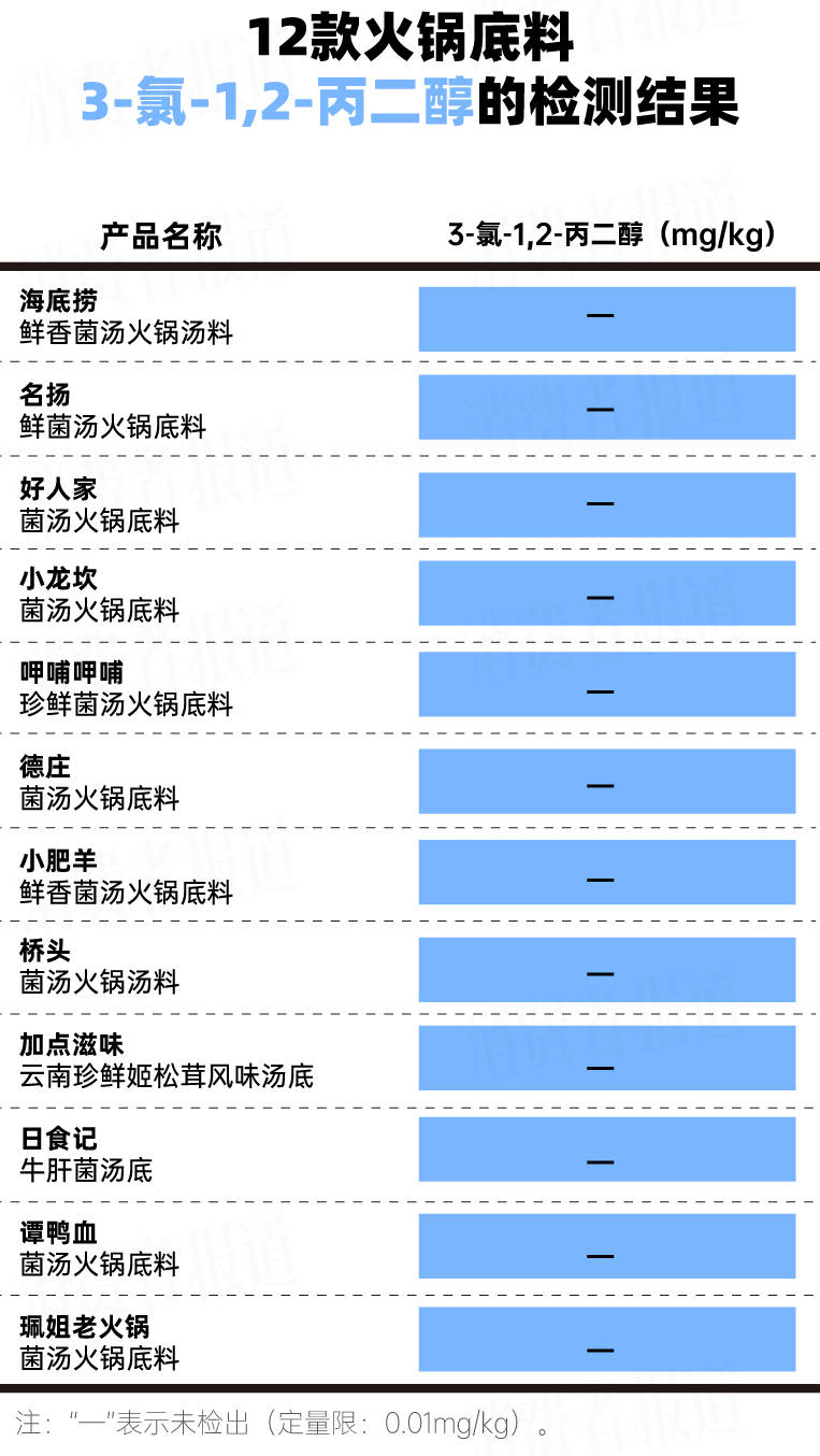 优博国际app最新版本-千山百味小吃荟，让您一站吃遍贵州特色小吃